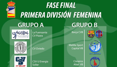 Así quedan distribuidos los dos grupos de la Fase Final de Primera Femenina
