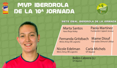 Marta Santos (Haro Rioja Voley) se lleva el MVP Iberdrola de la jornada