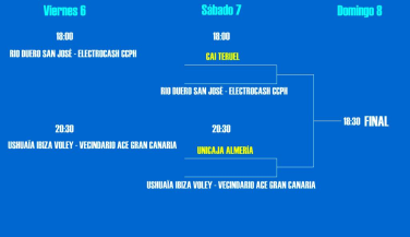 Sorteo de horarios y emparejamientos de la Copa del Rey 2015